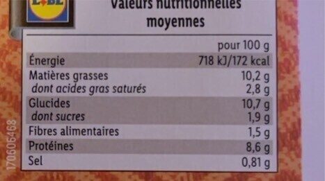 Allergens