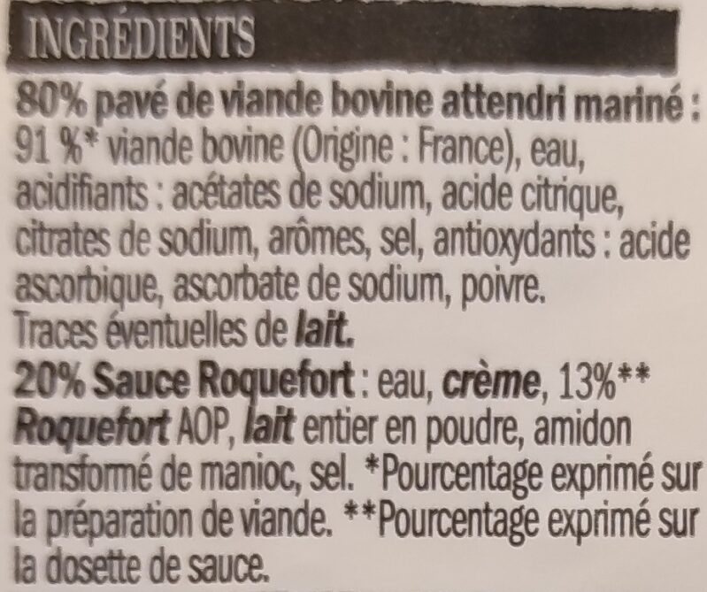 Additives