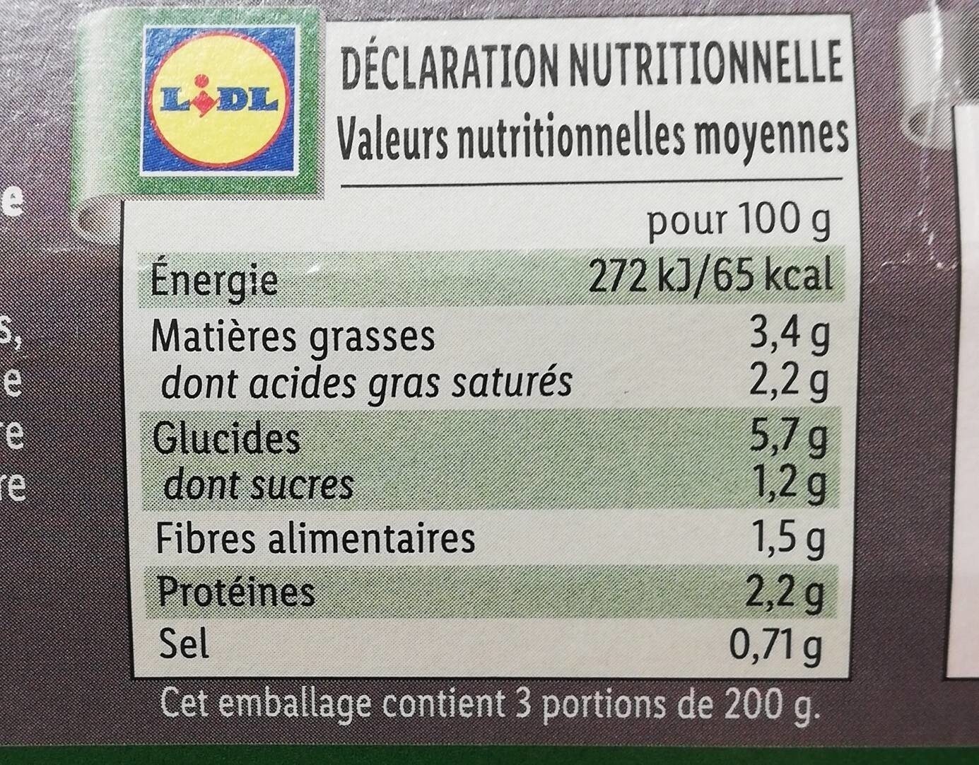 Allergens