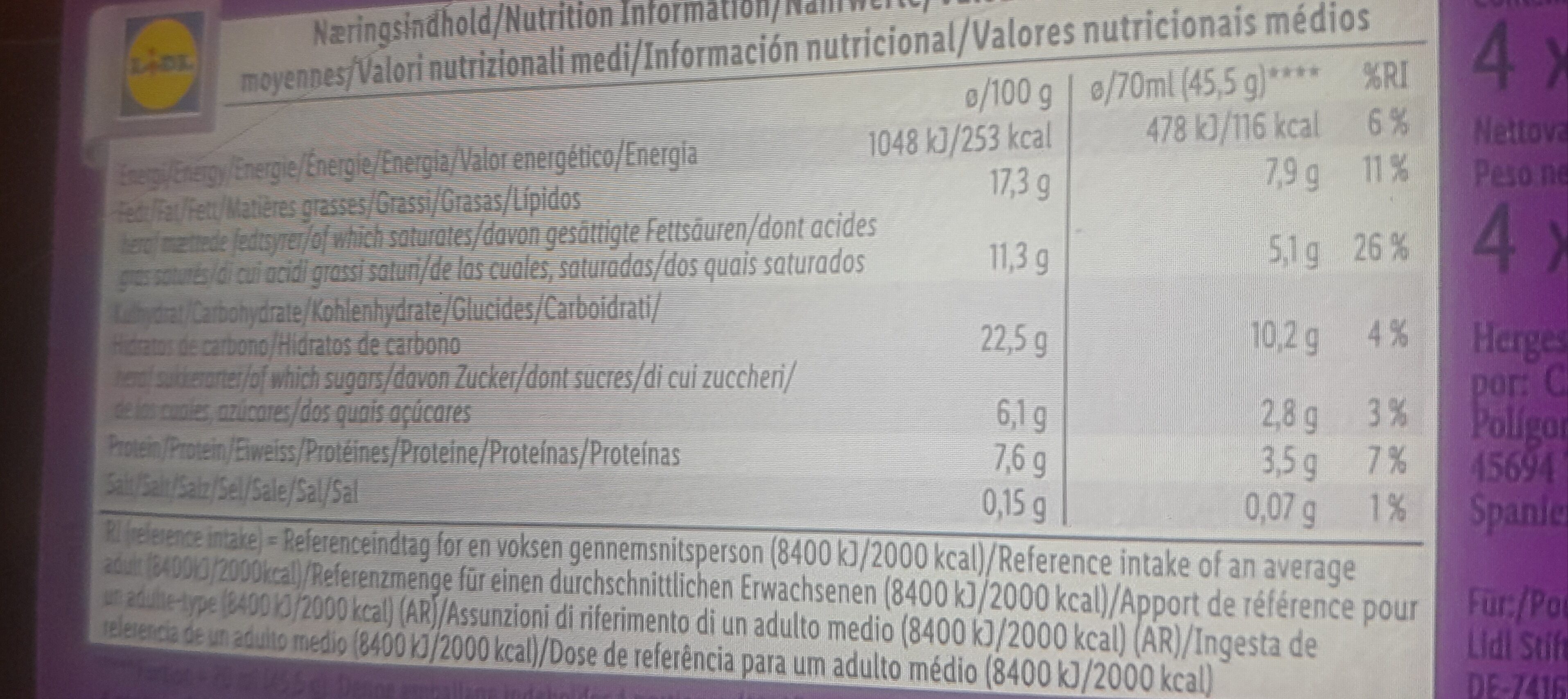 Allergens