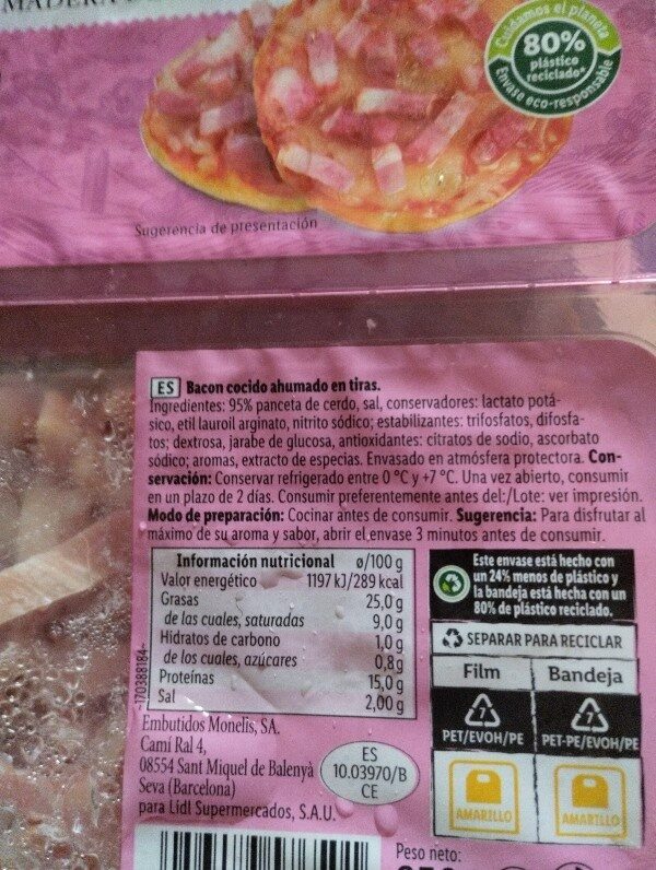 Additives