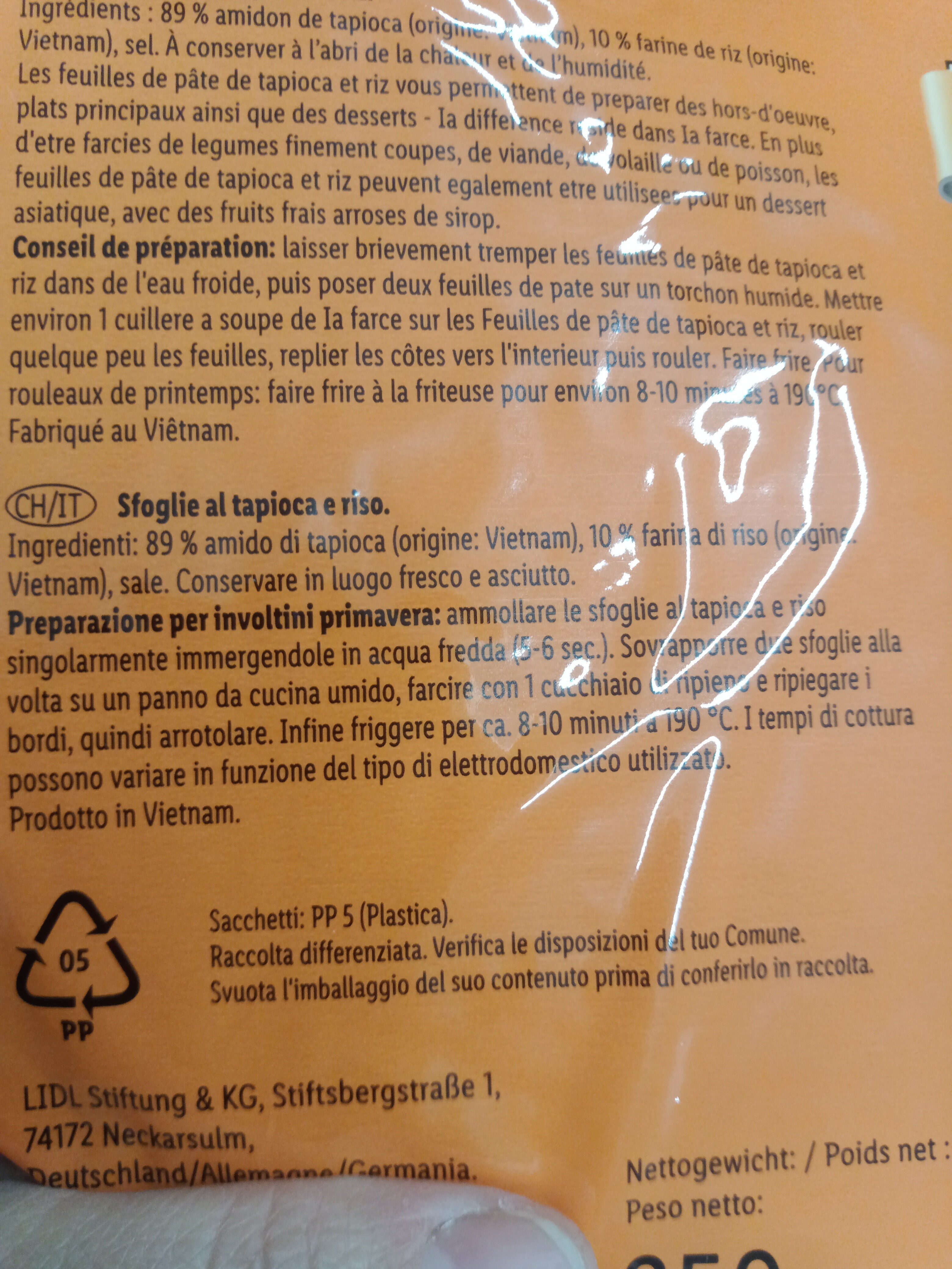 Additives