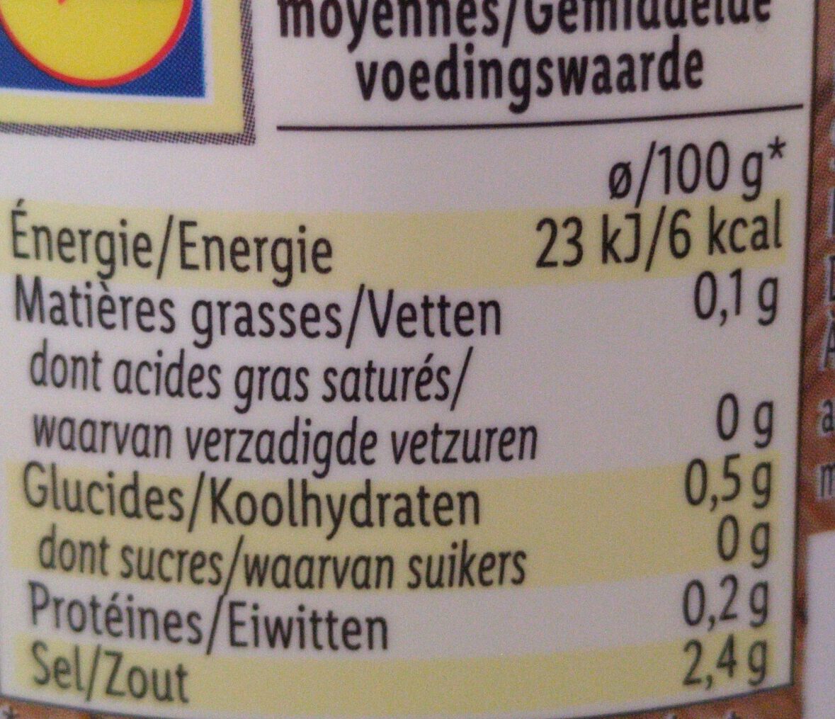 Allergens