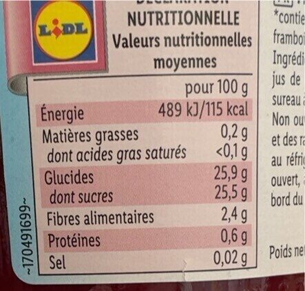 Allergens