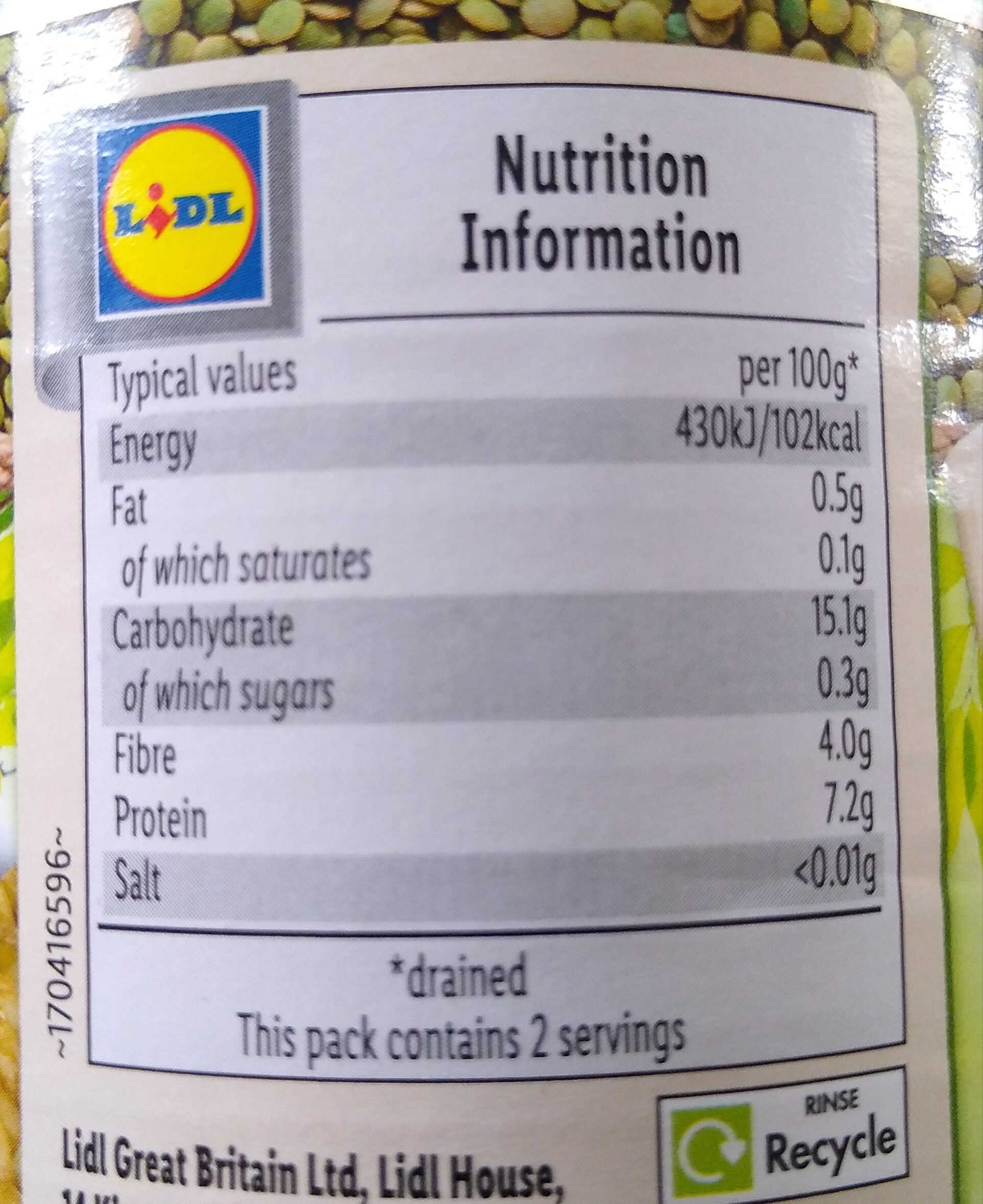 Allergens