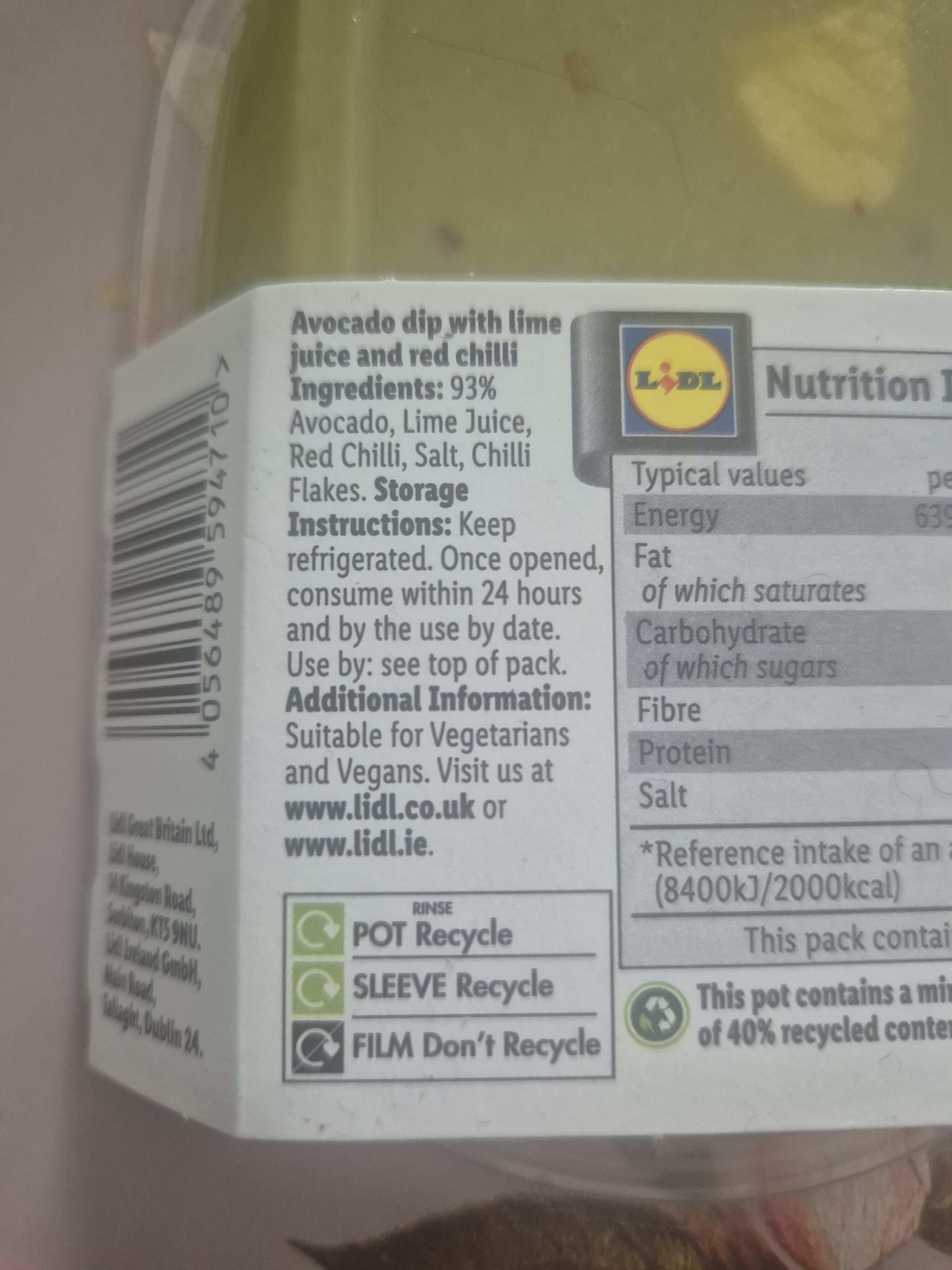 Additives