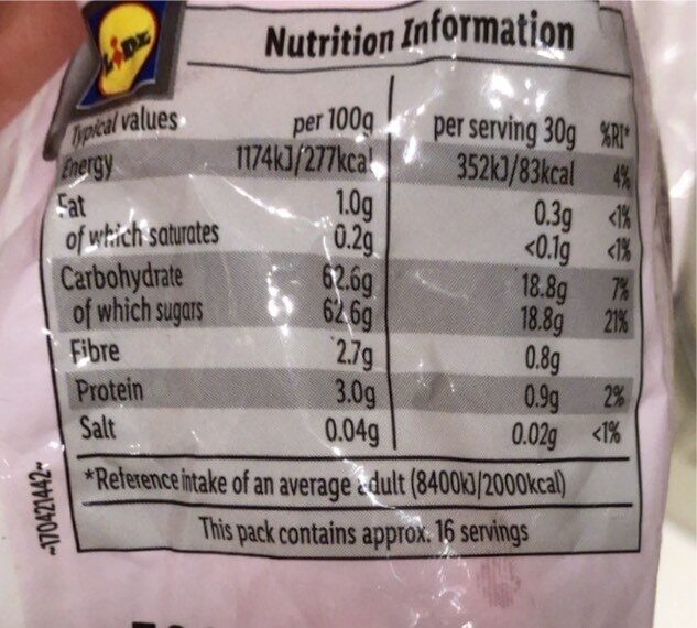 Allergens