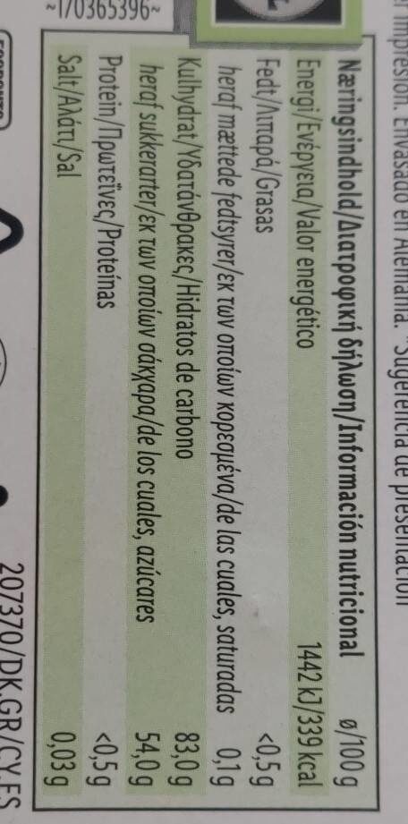 Allergens
