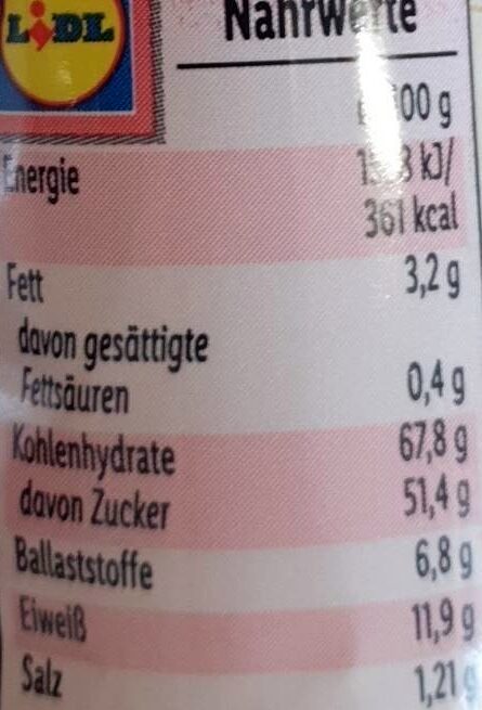 Allergens