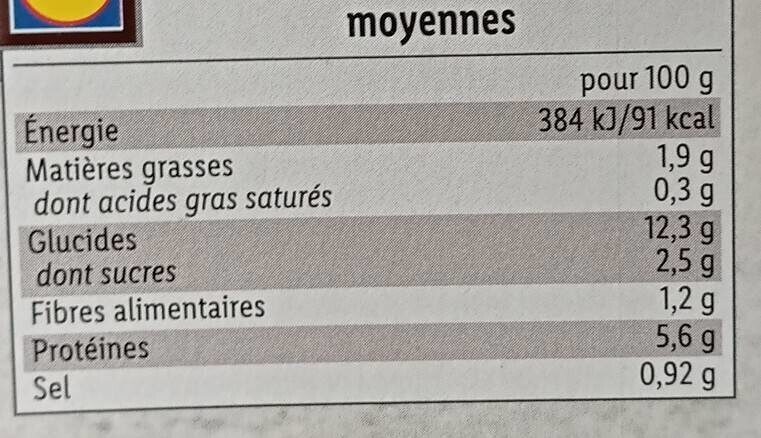 Allergens