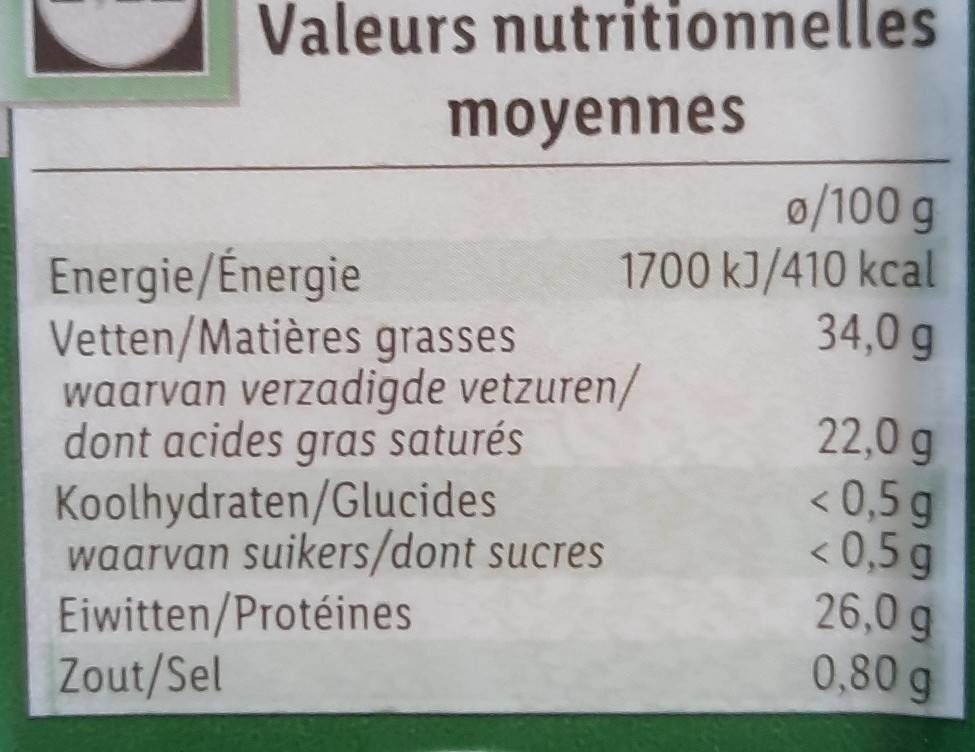 Allergens