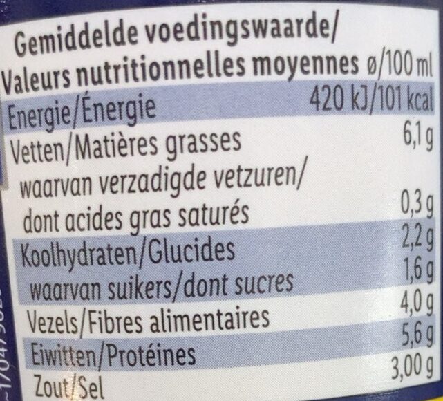 Allergens