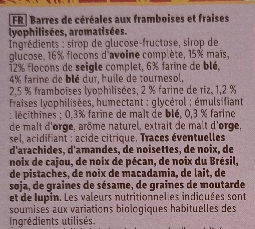Additives