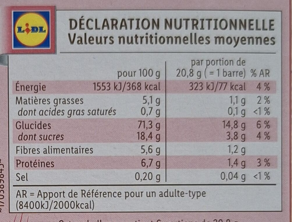 Allergens