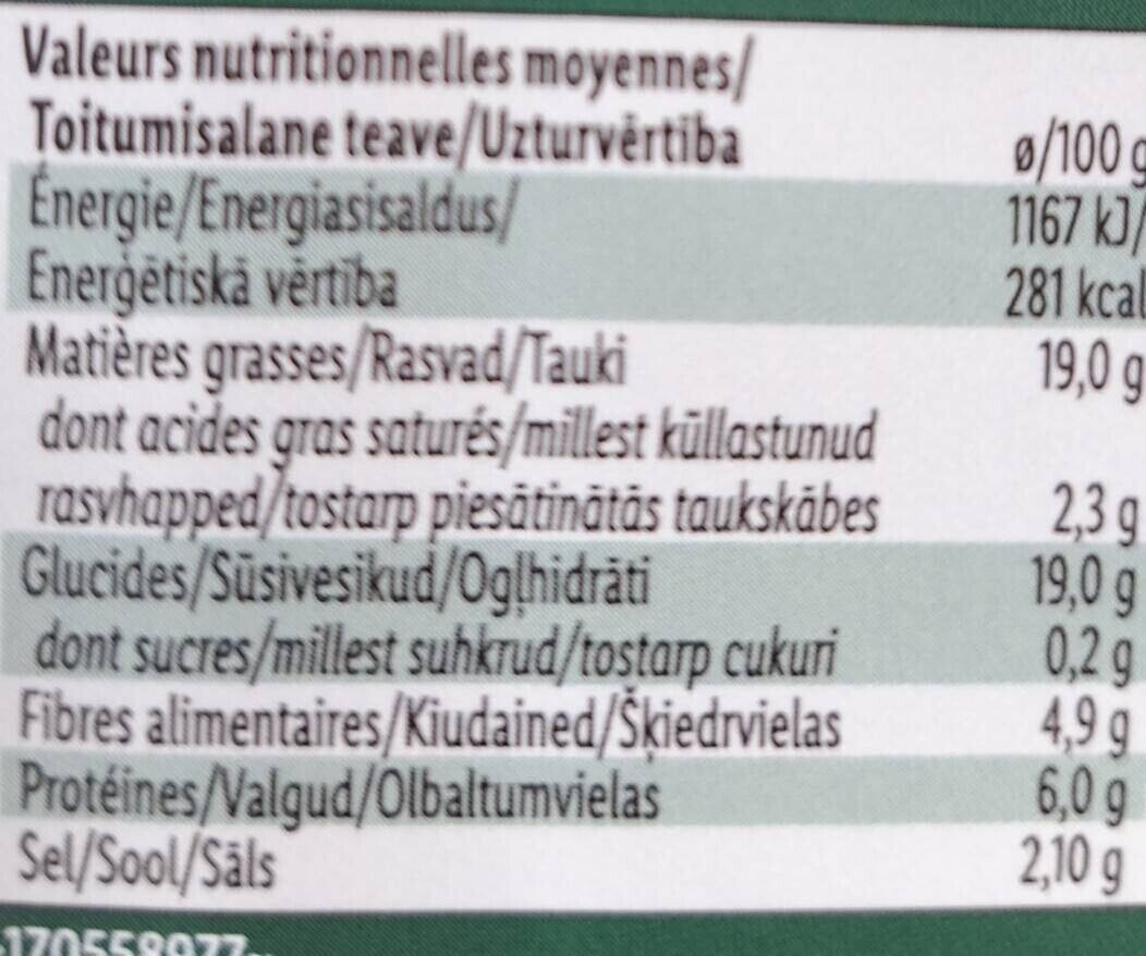 Allergens