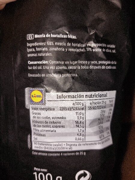 Additives