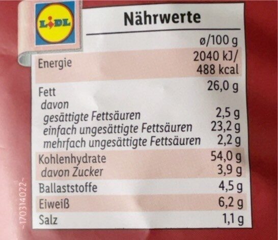 Allergens