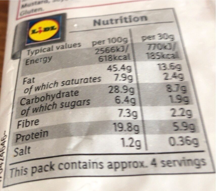 Allergens