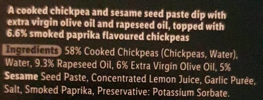 Additives