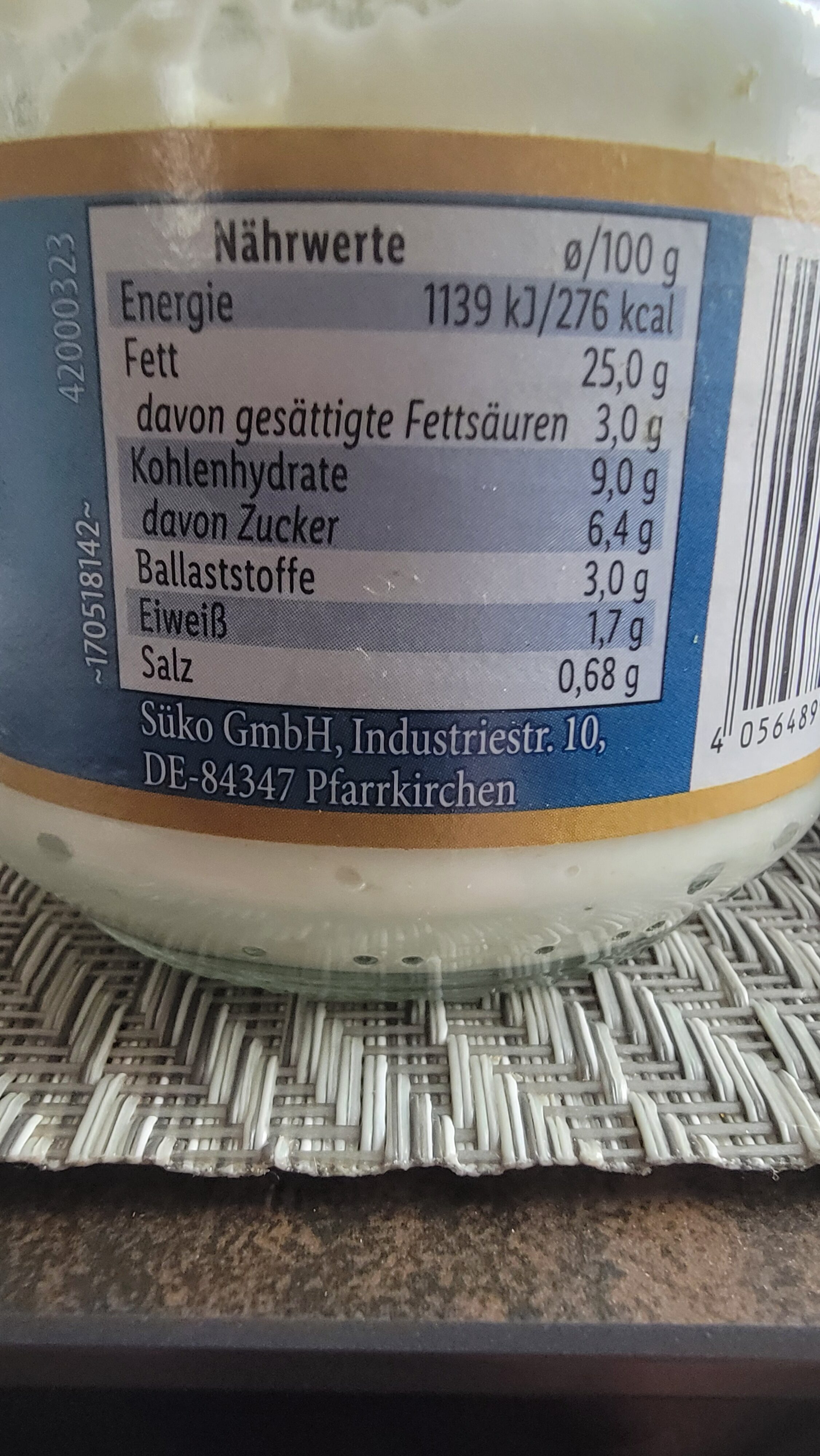 Additives