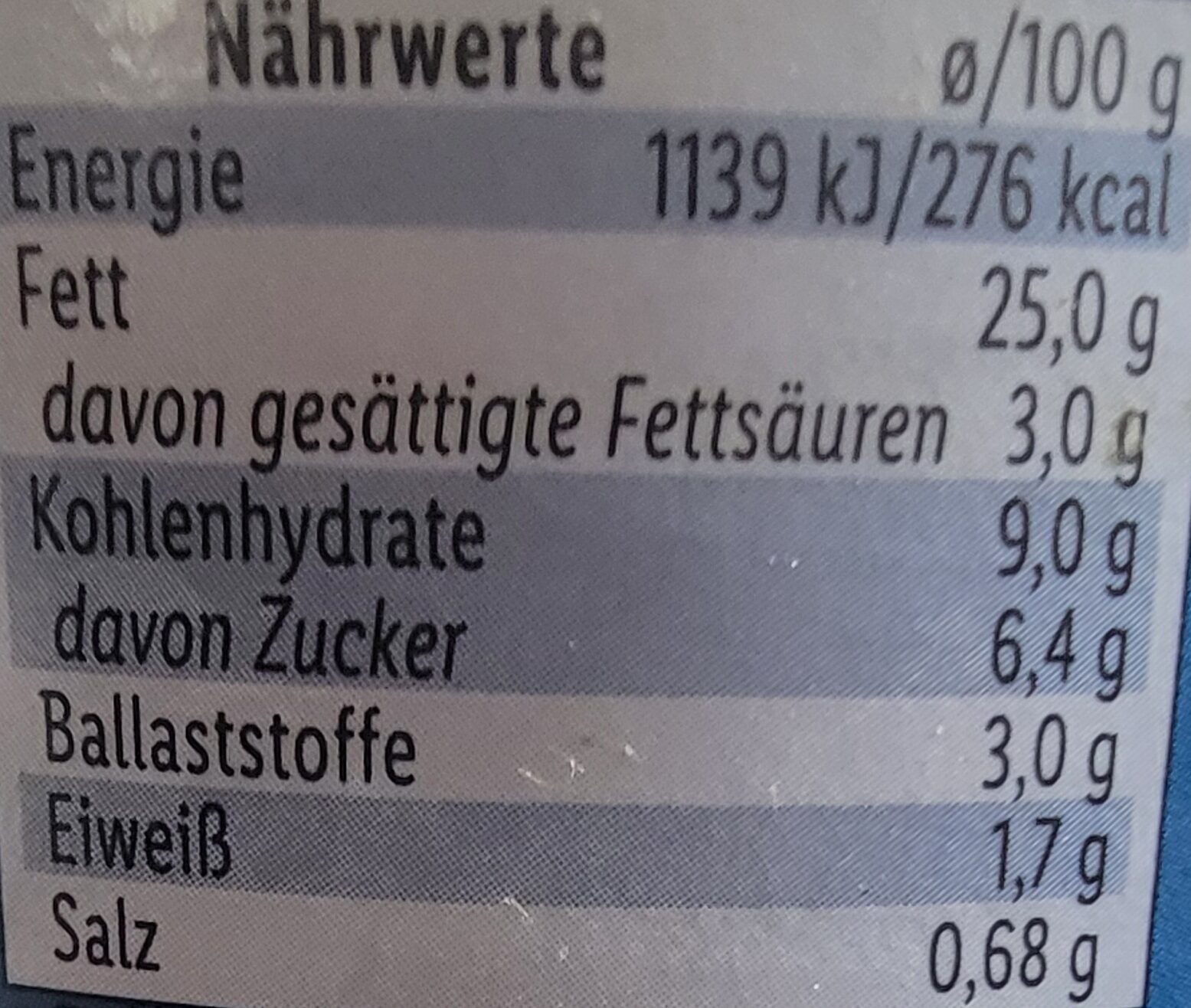 Allergens