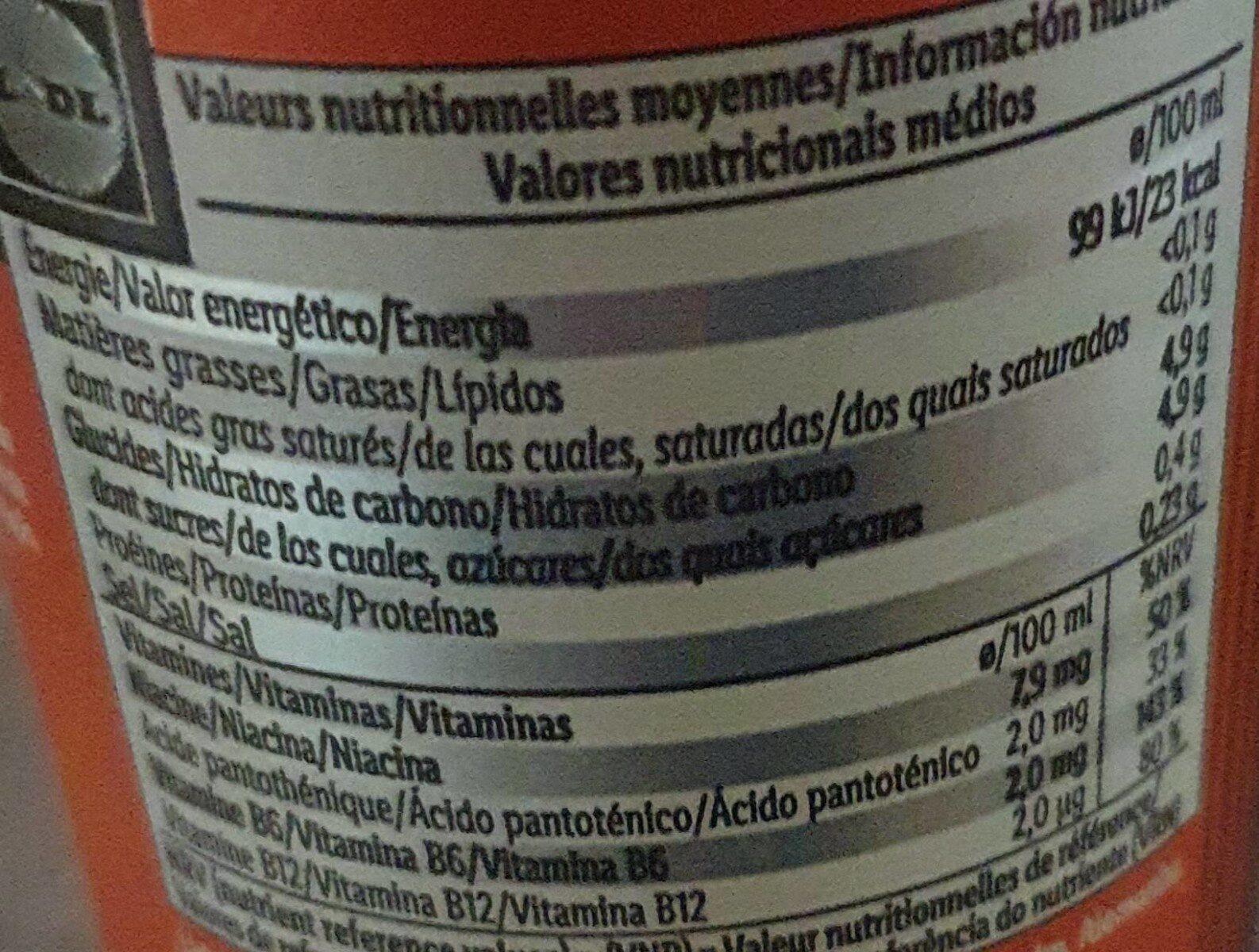 Allergens