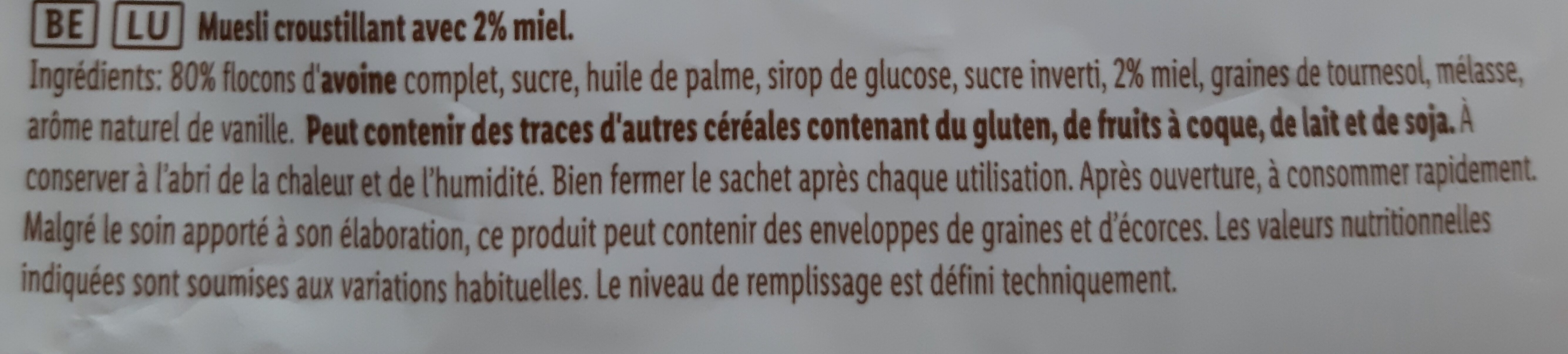 Additives