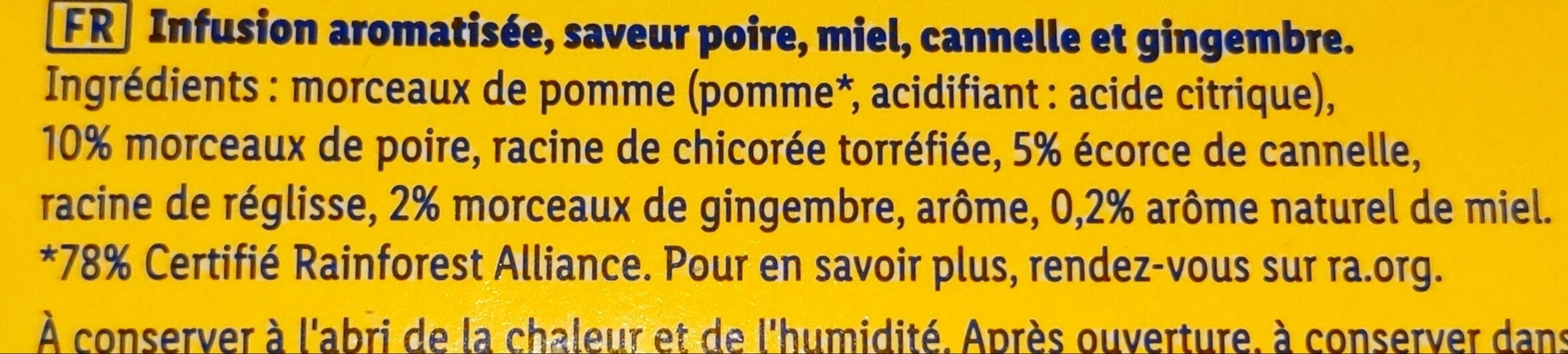 Additives