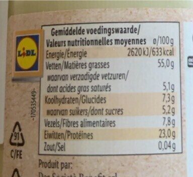 Allergens