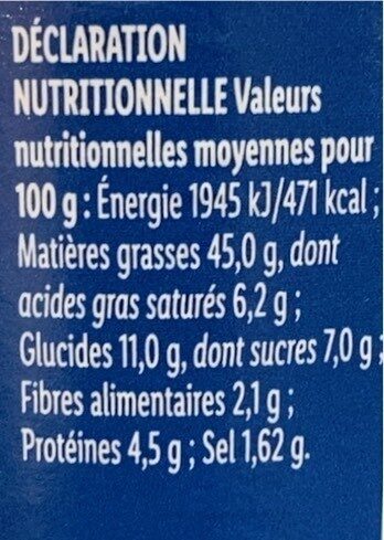Allergens