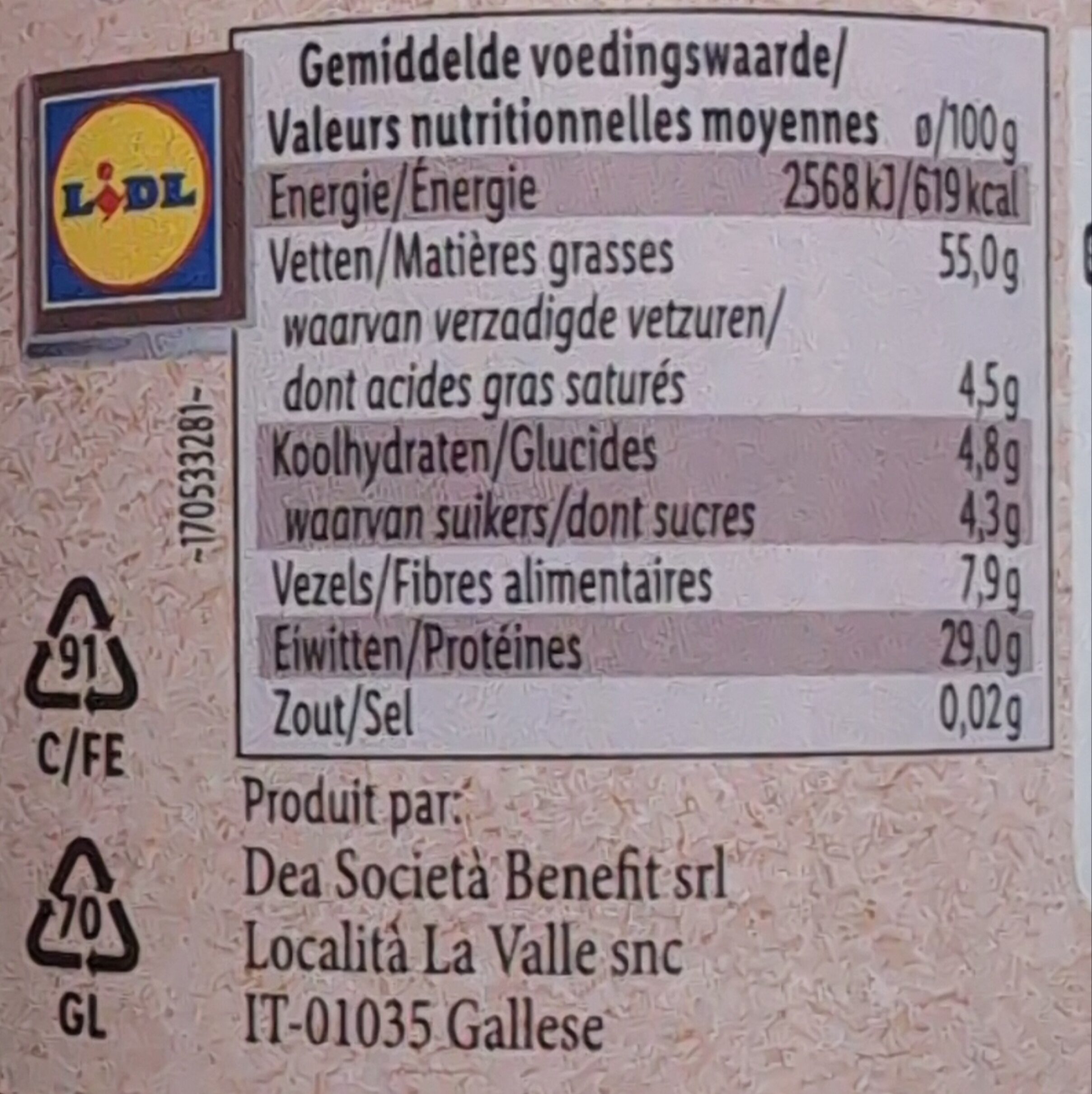 Allergens