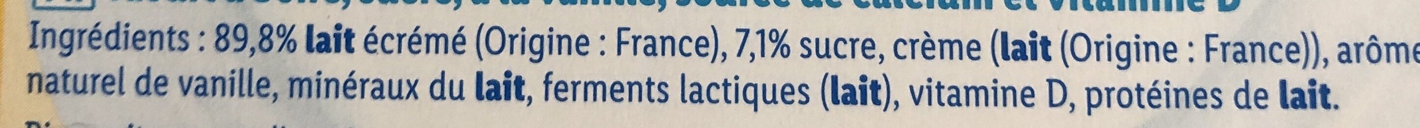 Additives