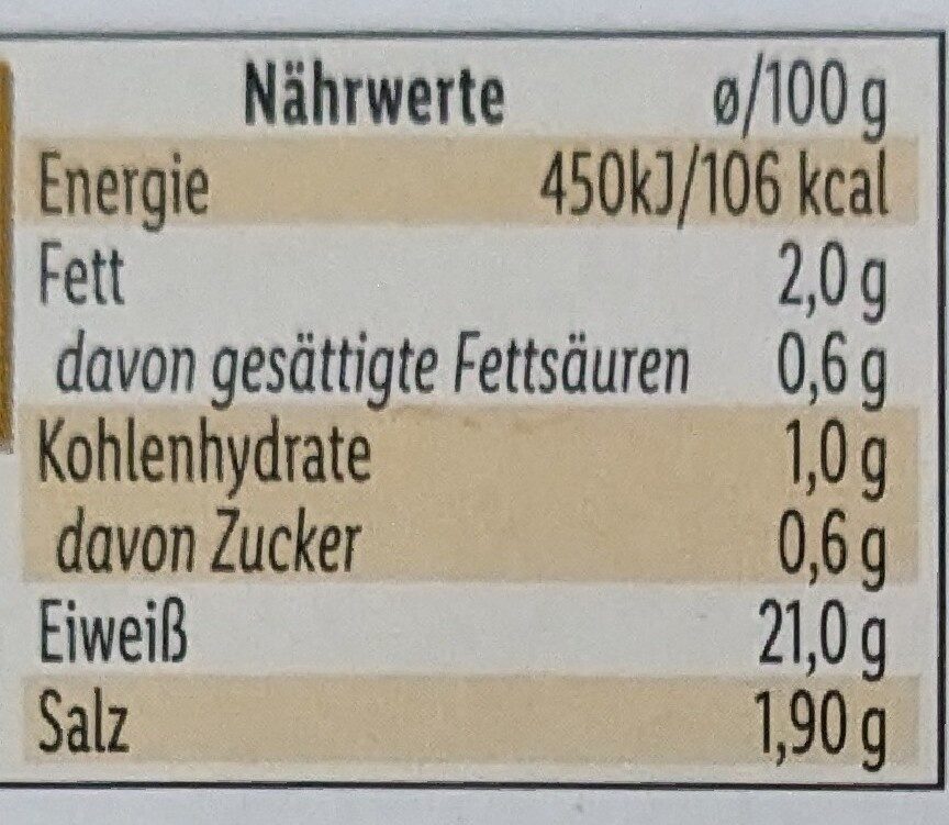 Allergens