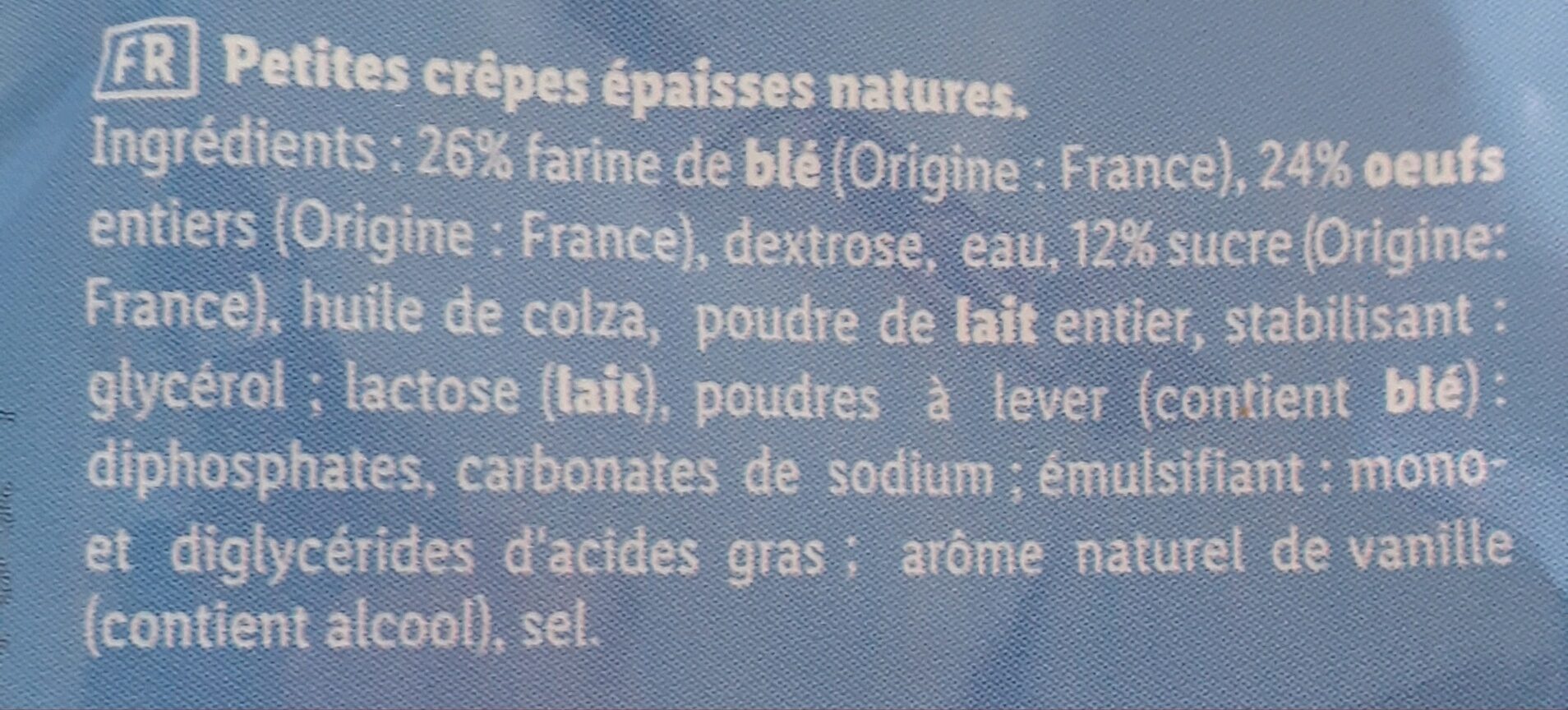 Additives