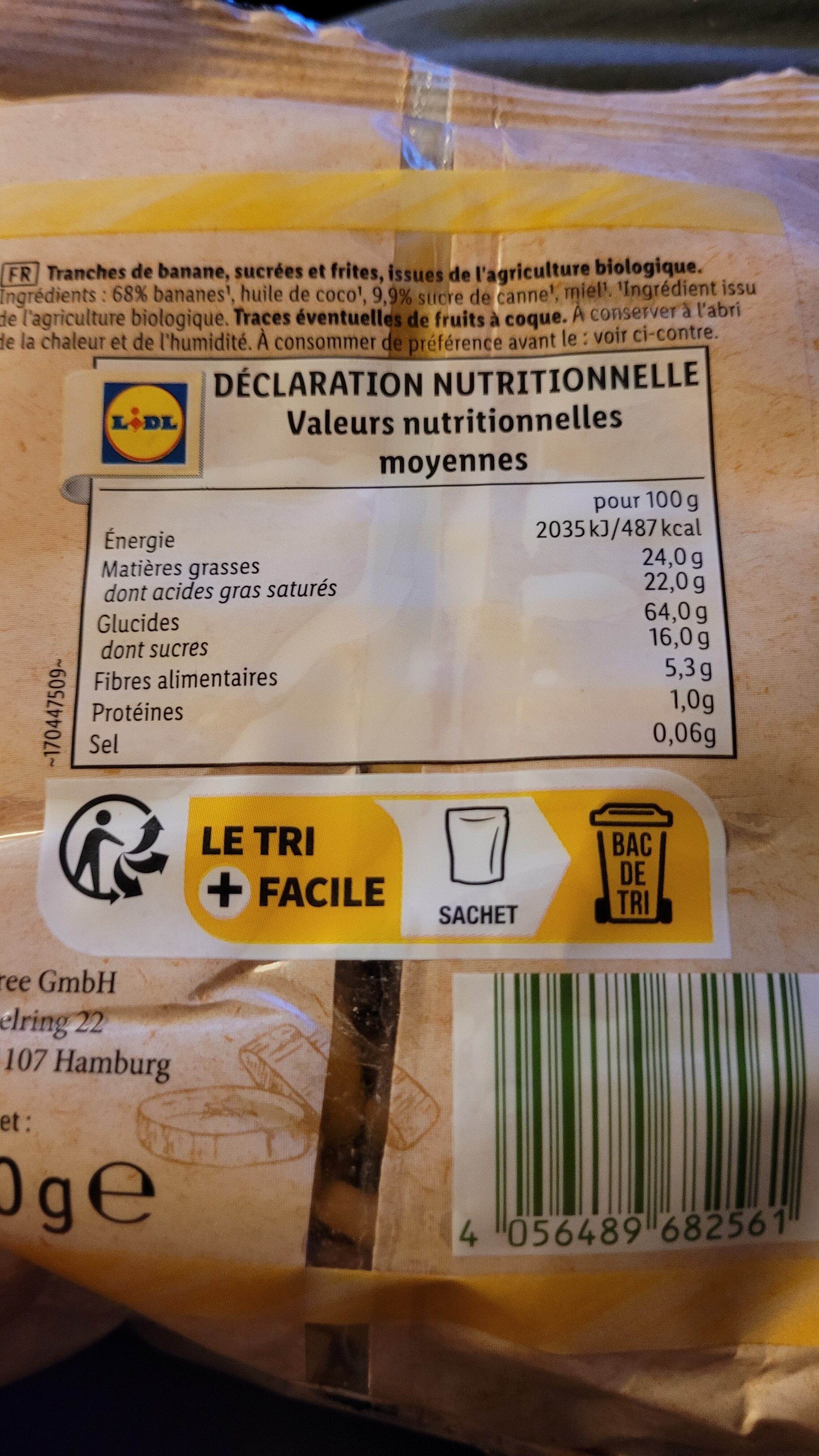 Additives