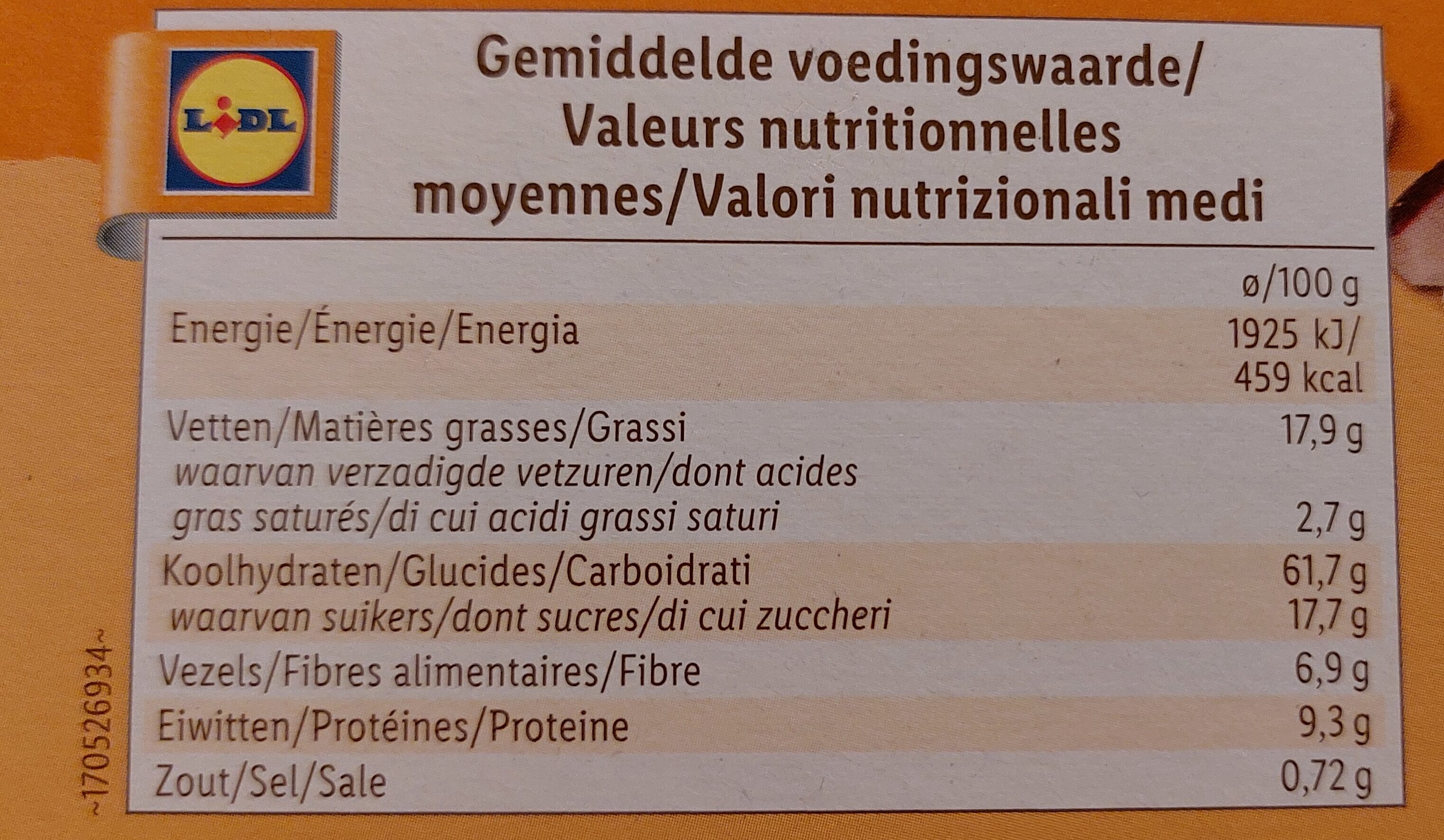 Allergens