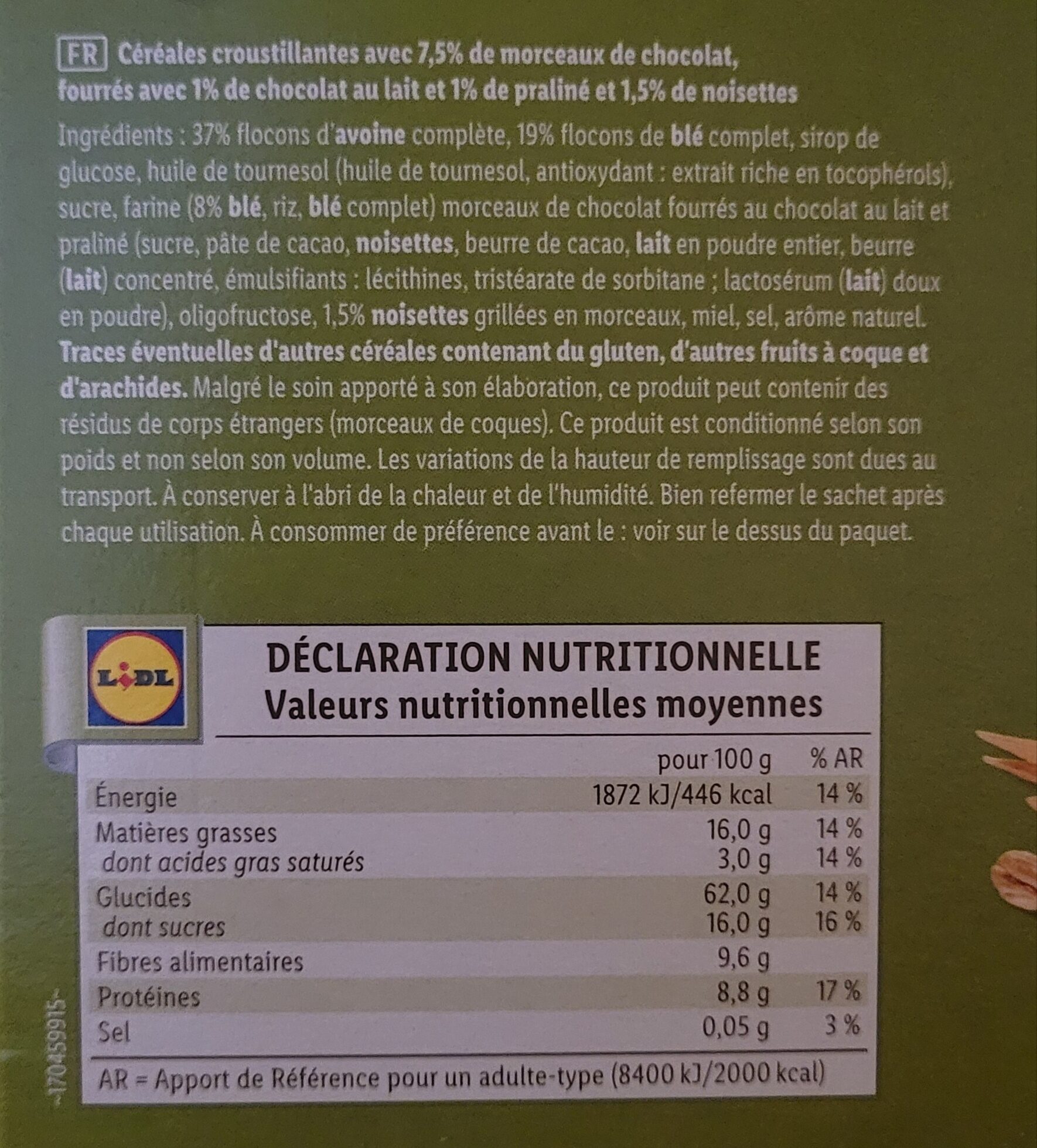 Additives