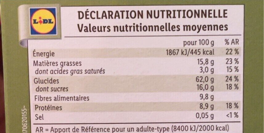 Allergens