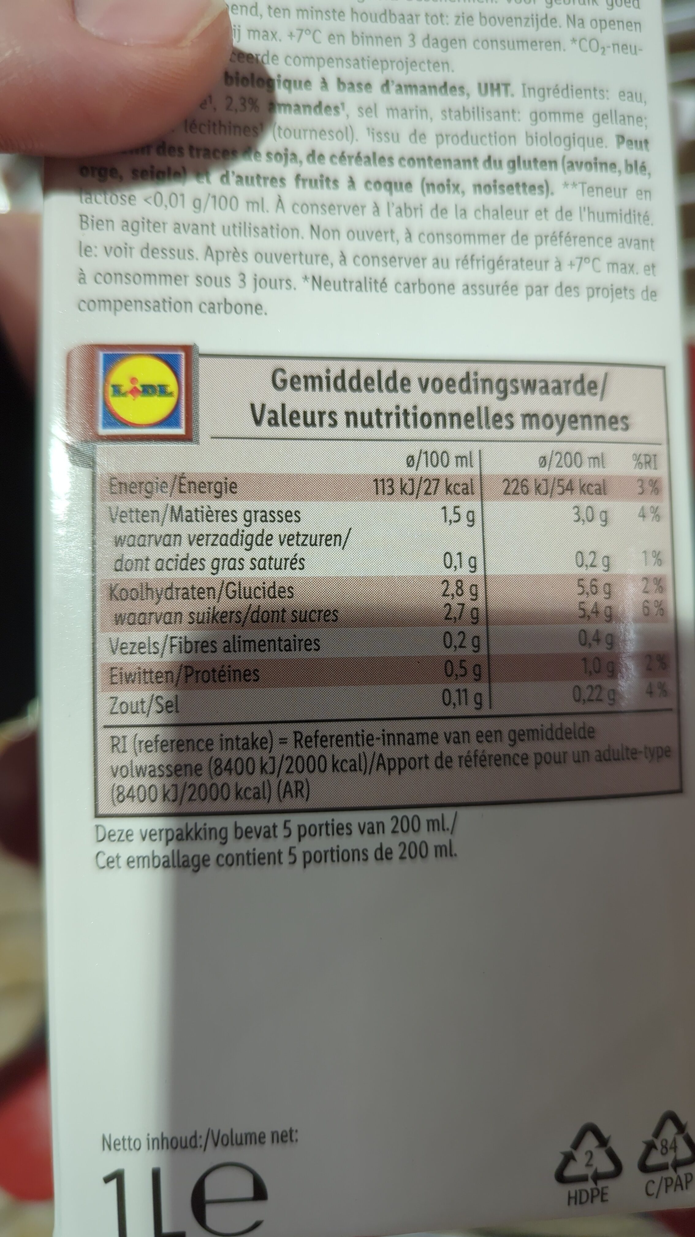 Additives