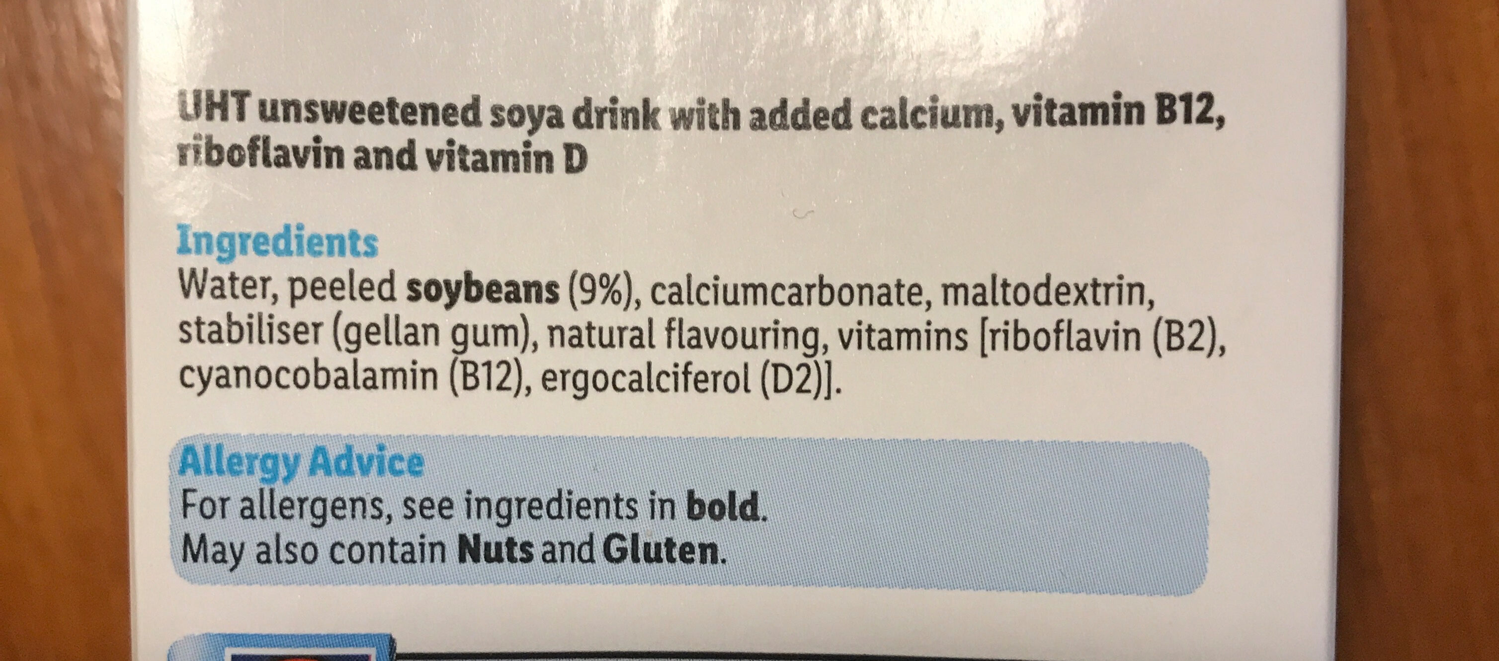 Additives
