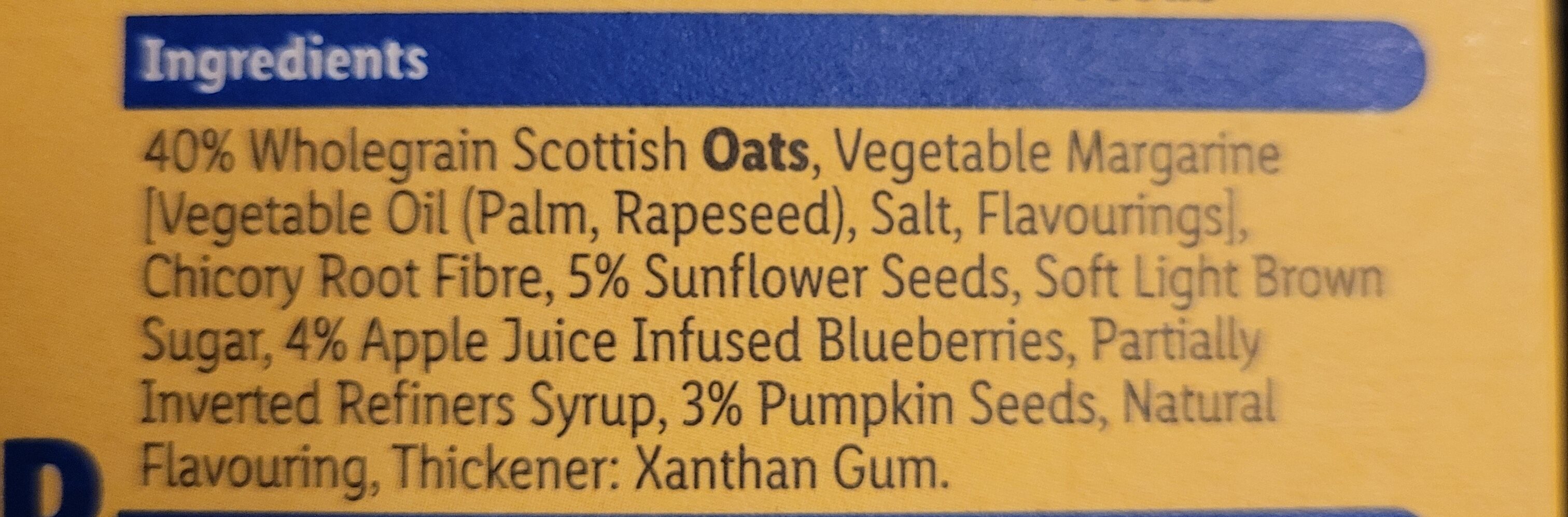 Additives