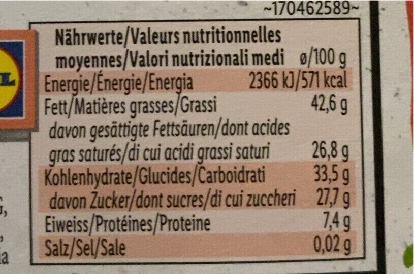 Allergens