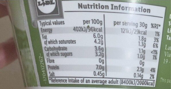Allergens