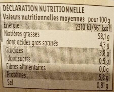Allergens