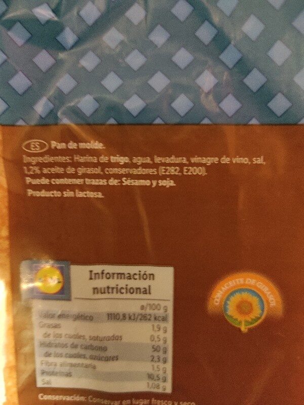 Additives