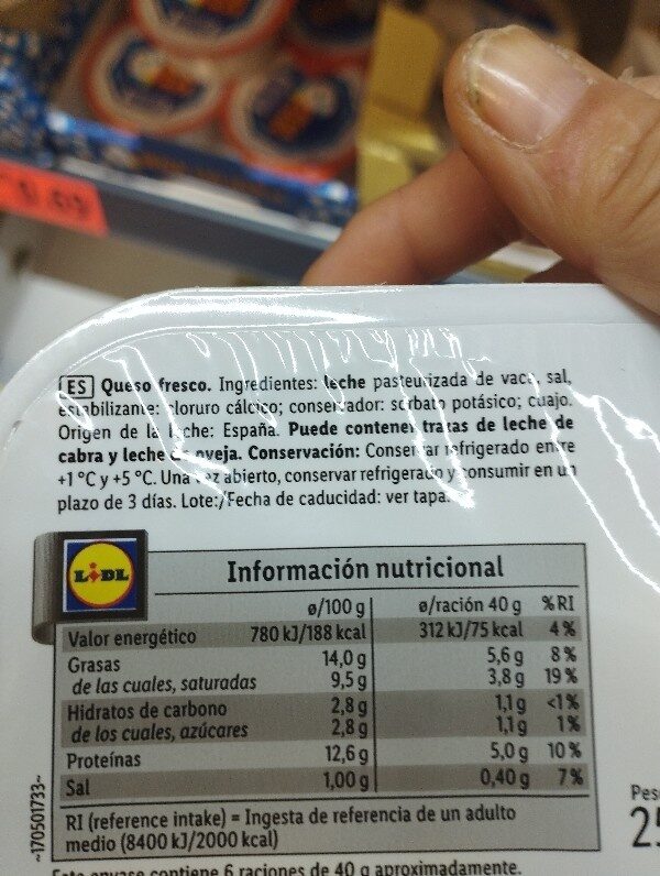 Additives