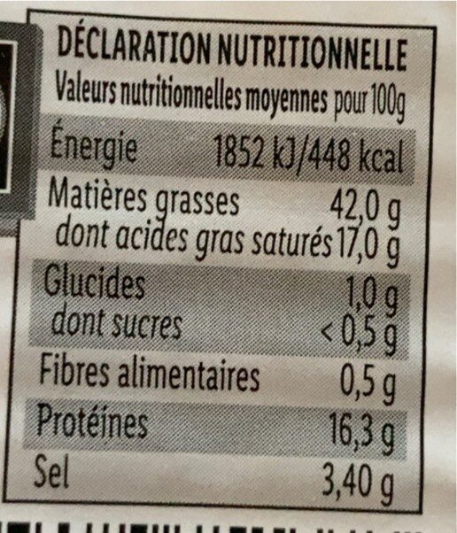 Allergens