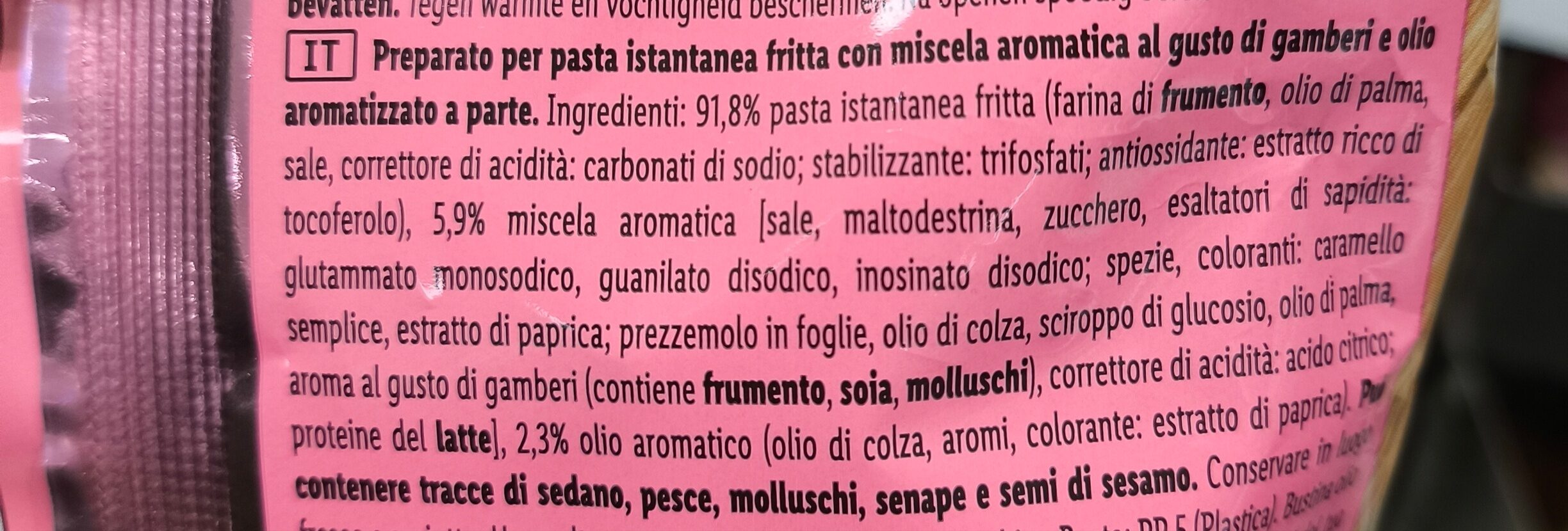 Additives