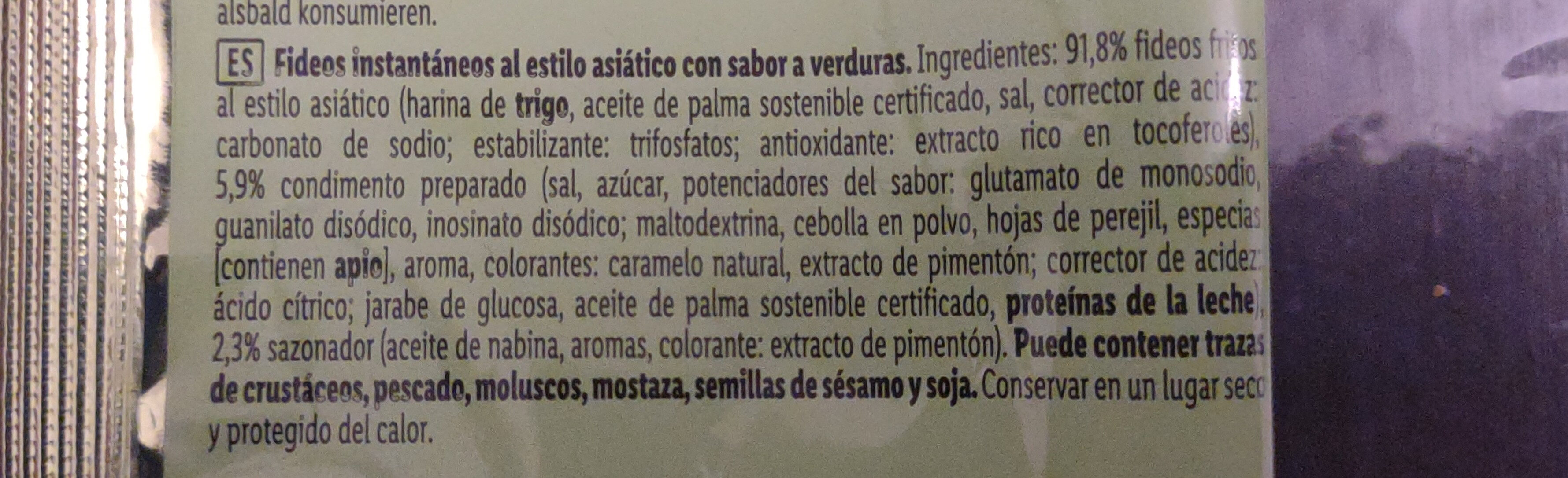 Additives