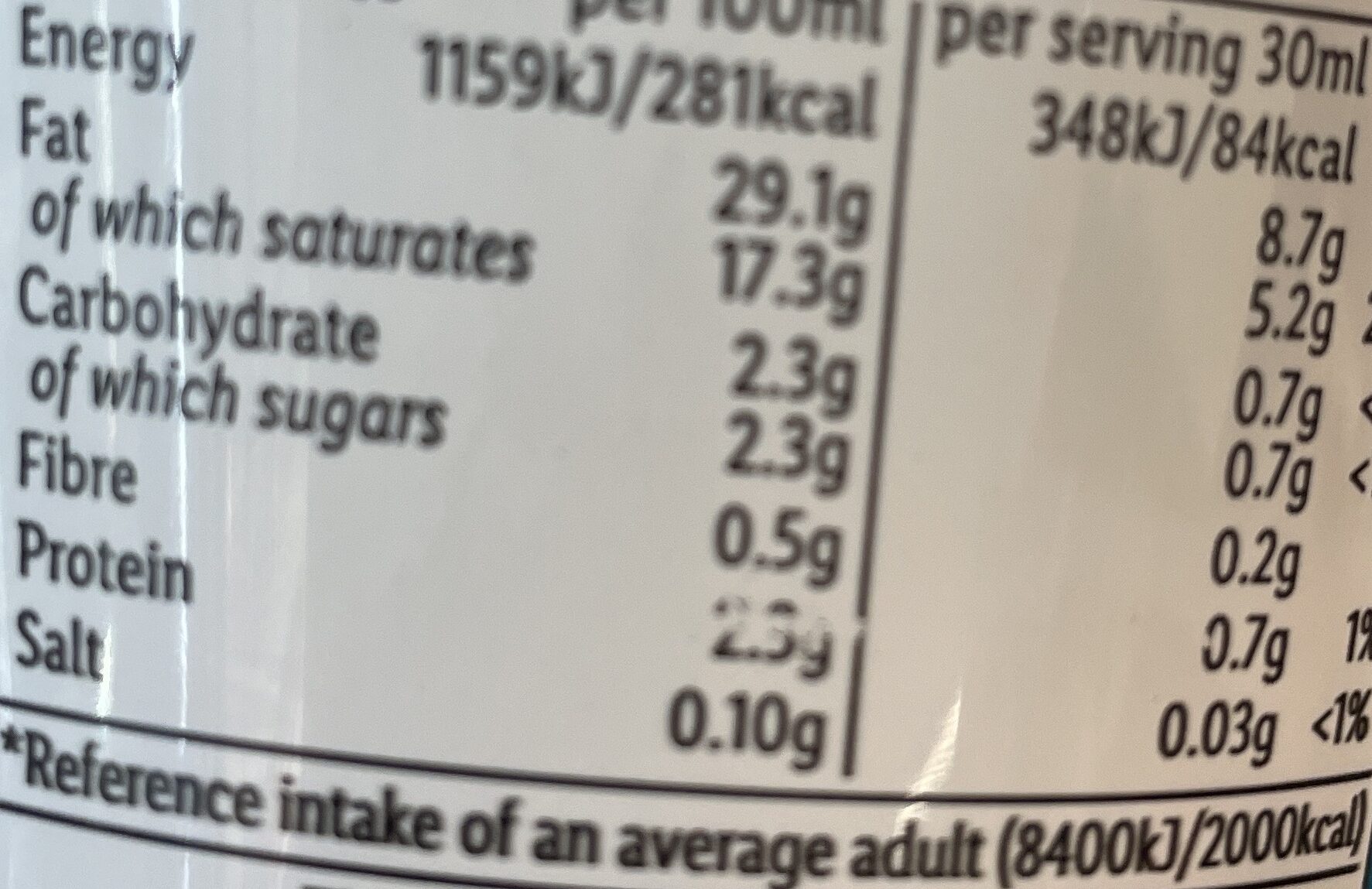 Allergens